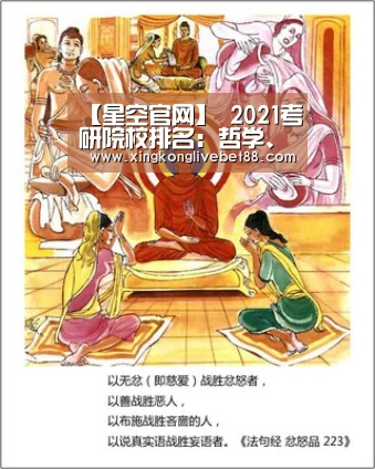 【星空官网】
2021考研院校排名:哲学、理论经济学和应用经济学(人文社科类)(图3) 星空娱乐